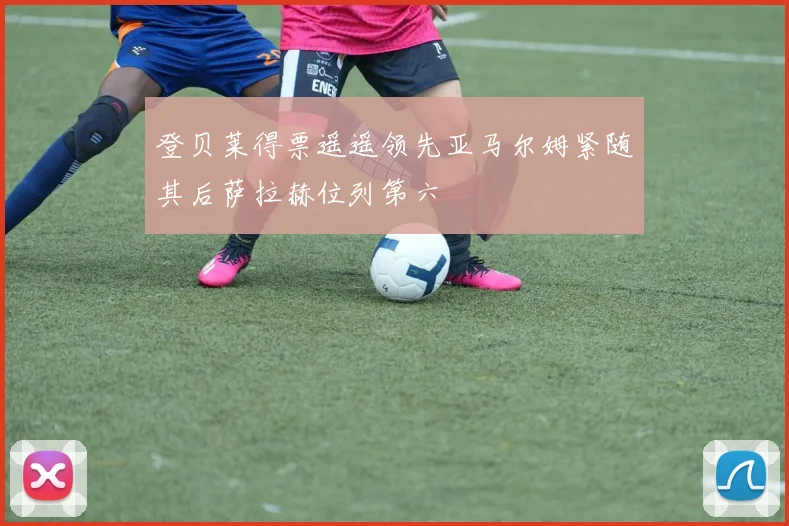 登贝莱得票遥遥领先亚马尔姆紧随其后萨拉赫位列第六